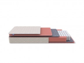 PROxSON Матрас Standart M Roll (Ткань Жаккард) 160x195 в Асбесте - asbest.ok-mebel.com | фото 2
