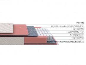 PROxSON Матрас Standart M (Ткань Жаккард) 90x190 в Асбесте - asbest.ok-mebel.com | фото 2