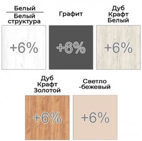 Шкаф-купе ХИТ 22-4-15-88 (420) в Асбесте - asbest.ok-mebel.com | фото 4